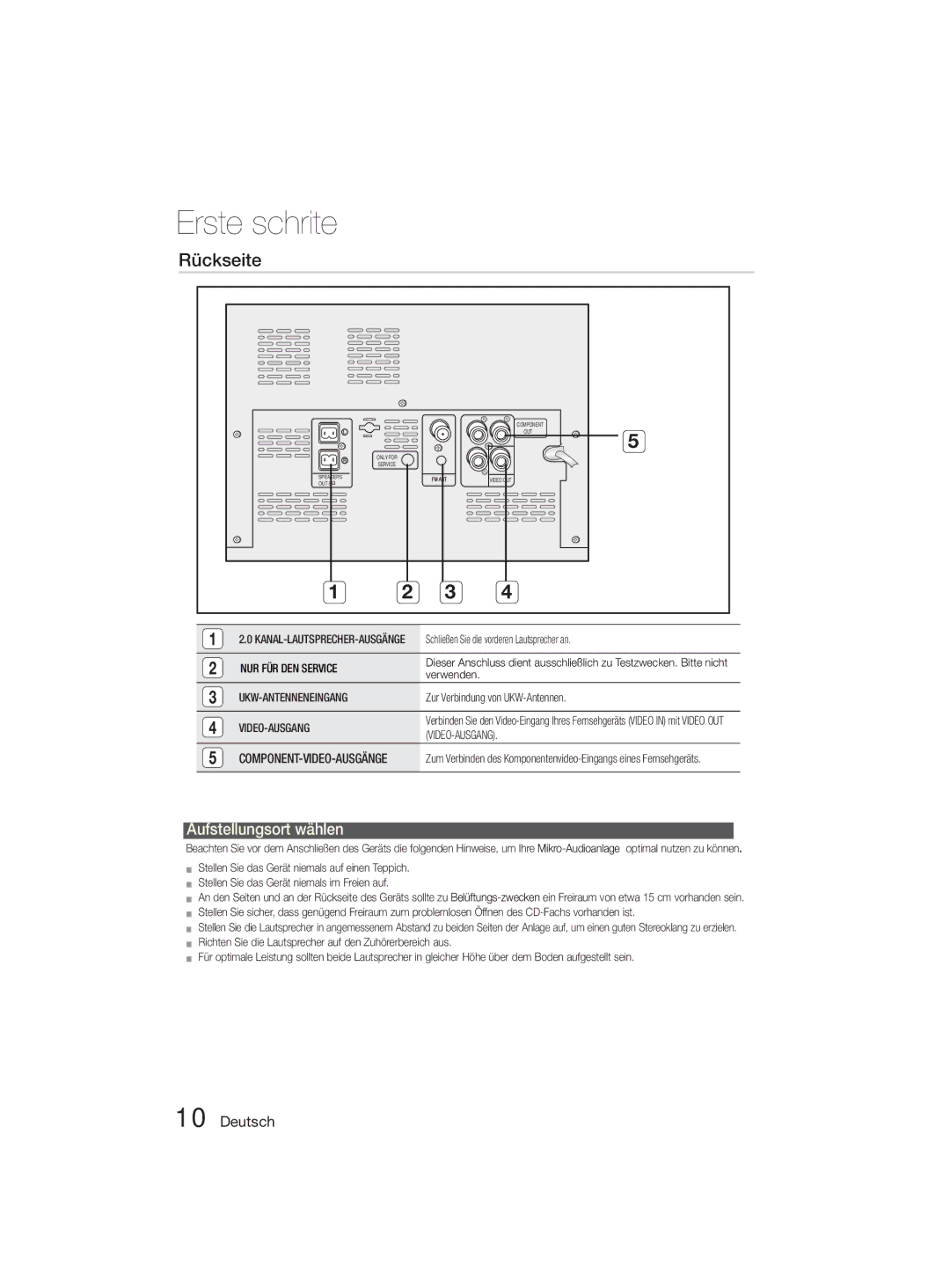 Samsung MM-D330D/XN, MM-D330D/EN Rückseite, Schließen Sie die vorderen Lautsprecher an, Zur Verbindung von UKW-Antennen 