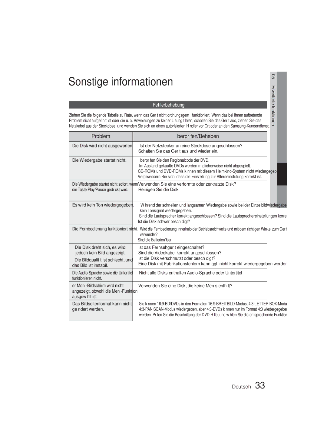 Samsung MM-D330D/EN, MM-D330D/XN manual Sonstige informationen, Fehlerbehebung 