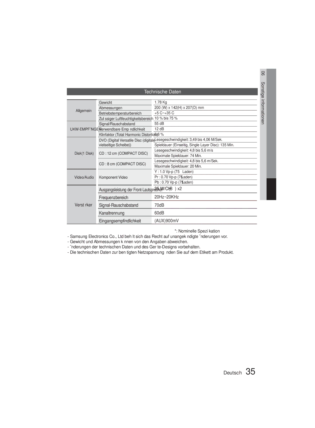 Samsung MM-D330D/EN, MM-D330D/XN manual Technische Daten, Verstärker, AUX900mV, Sonstige, Eingangsempfindlichkeit 