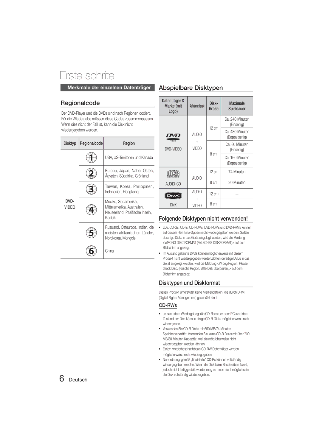 Samsung MM-D330D/XN, MM-D330D/EN Erste schrite, Regionalcode, Abspielbare Disktypen, Folgende Disktypen nicht verwenden 