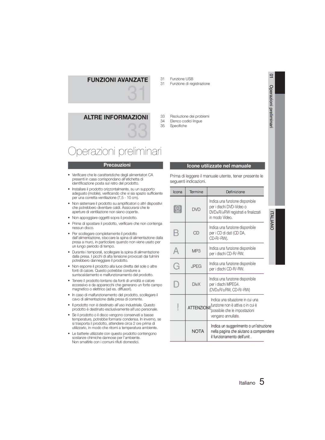 Samsung MM-D330D/ZF Precauzioni, Icone utilizzate nel manuale 