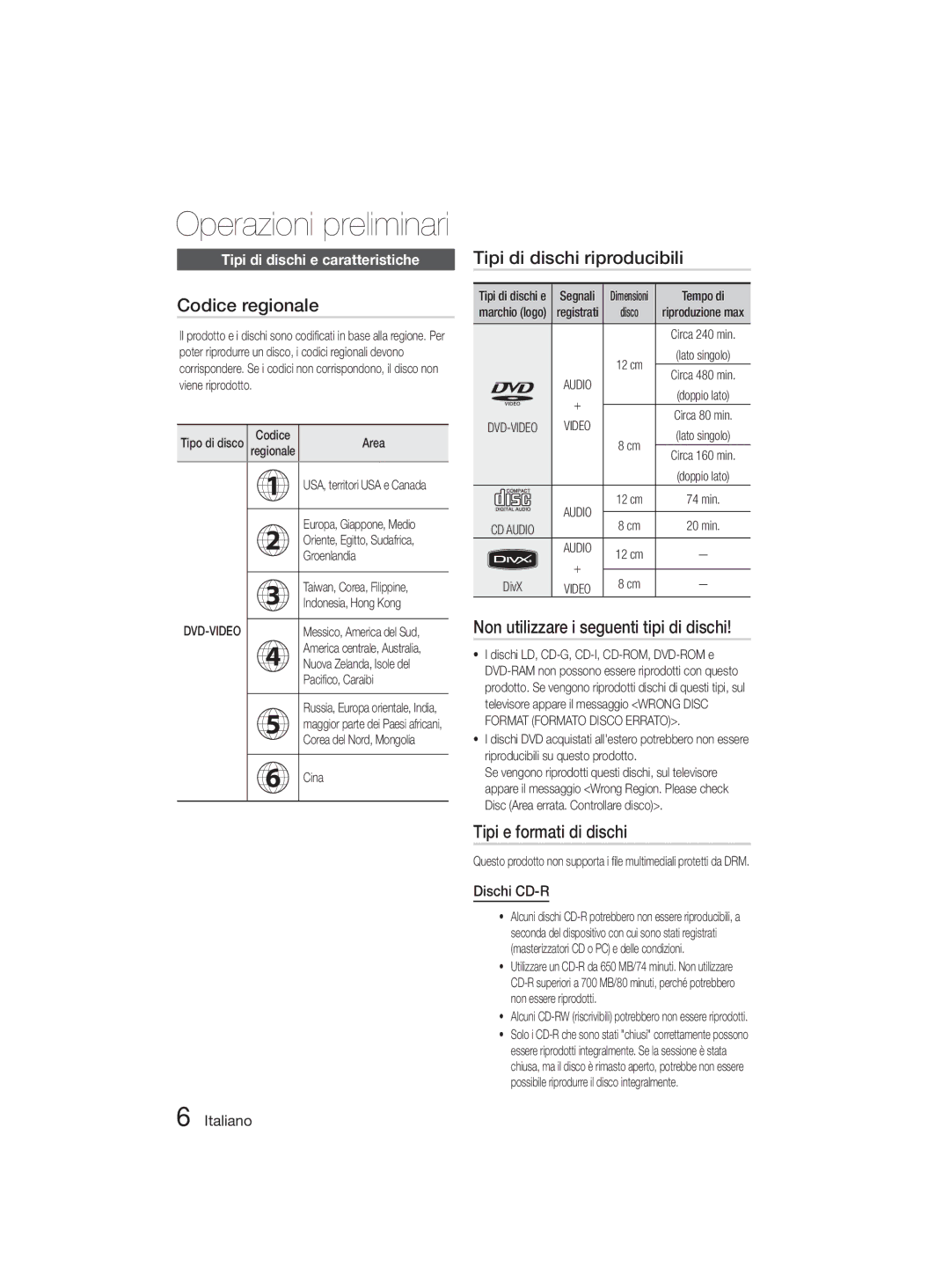 Samsung MM-D330D/ZF manual Codice regionale, Tipi di dischi riproducibili, Non utilizzare i seguenti tipi di dischi 