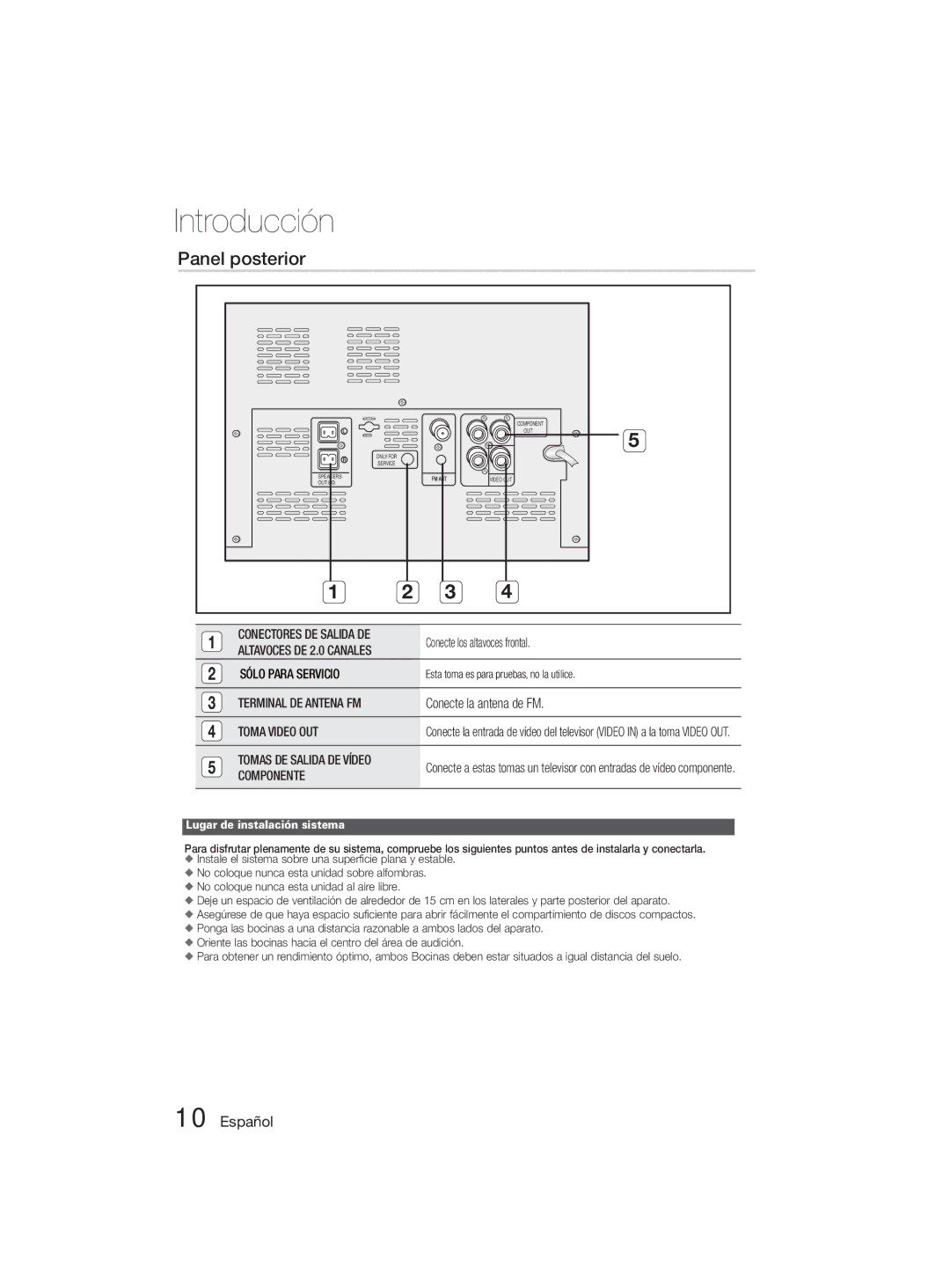 Samsung MM-D330D/ZF manual Panel posterior, Conecte la antena de FM, Conecte los altavoces frontal 