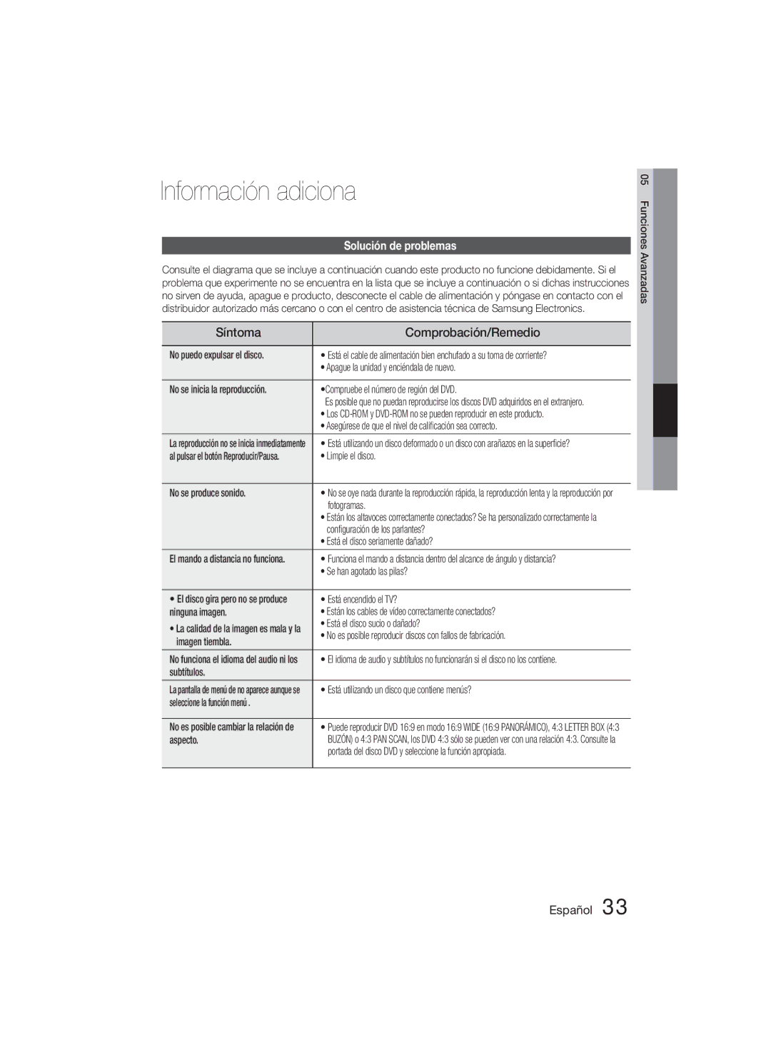 Samsung MM-D330D/ZF manual Información adiciona, Solución de problemas 