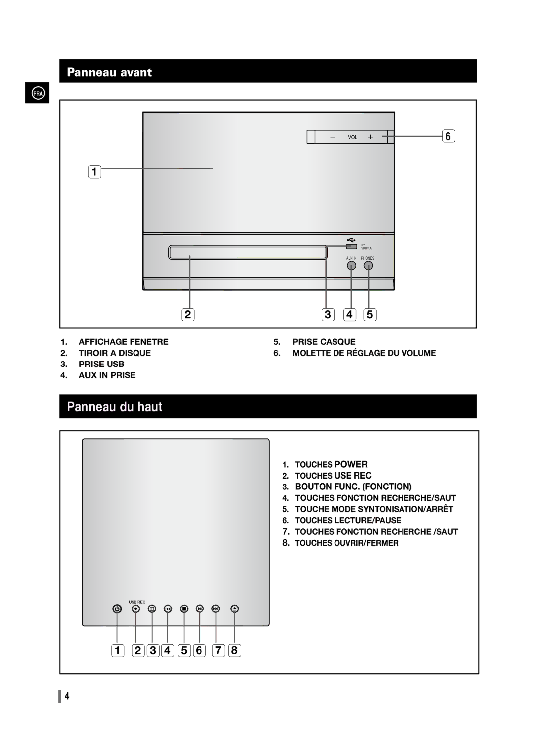 Samsung MM-D330/ZF, MM-D320/ZF manual Panneau du haut, Panneau avant 