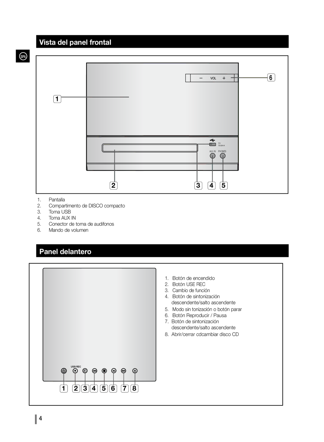 Samsung MM-D330/ZF, MM-D320/ZF manual Vista del panel frontal, Panel delantero 