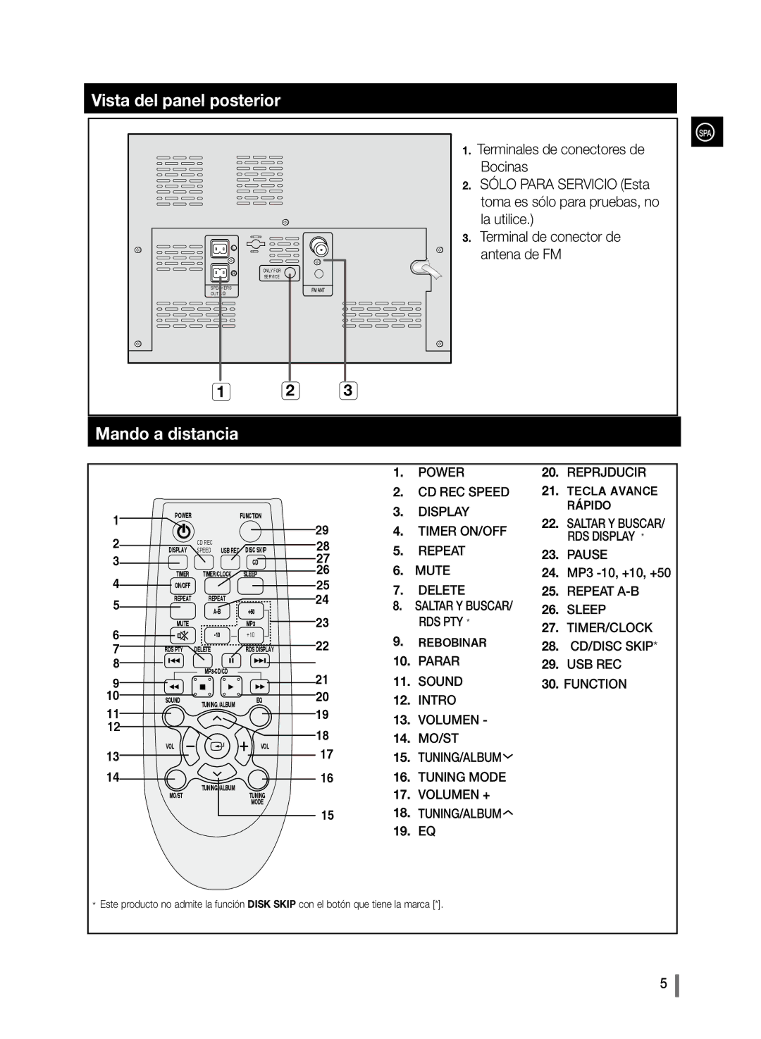 Samsung MM-D320/ZF, MM-D330/ZF manual Mando a distancia, Vista del panel posterior 