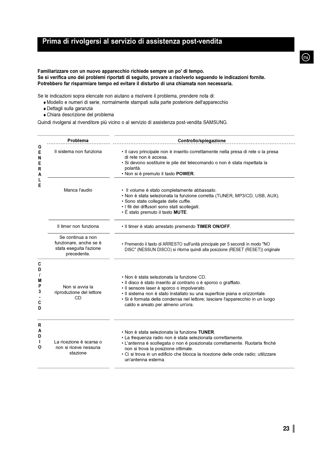 Samsung MM-D330/ZF manual Prima di rivolgersi al servizio di assistenza post-vendita, Riproduzione del lettore 