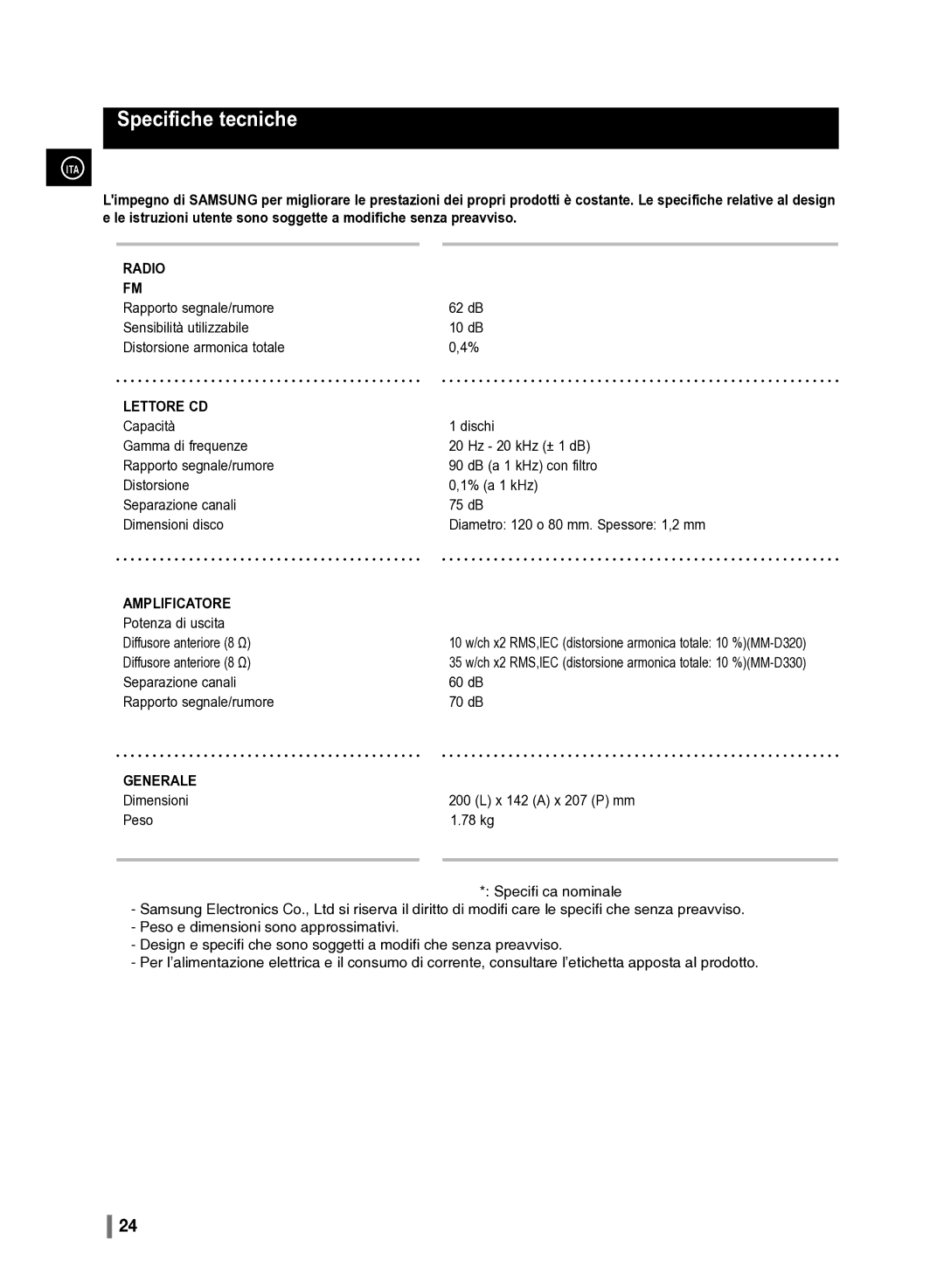 Samsung MM-D330/ZF manual Specifiche tecniche, 10 w/ch x2 RMS,IEC distorsione armonica totale 10 % MM-D320 