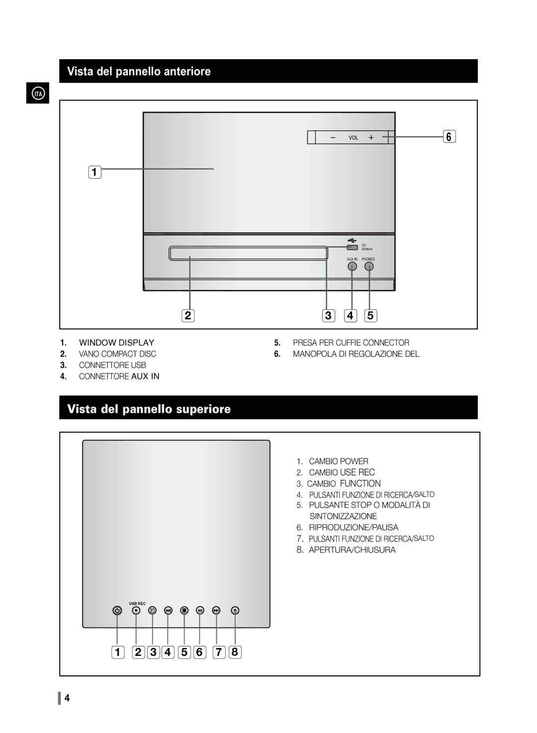 Samsung MM-D330/ZF manual Vista del pannello anteriore, Vista del pannello superiore 