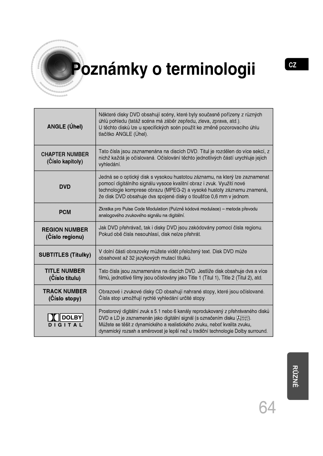 Samsung MM-D430D/ZX, MM-D430D/EN, MM-D530D/EN, MM-D530D/RU manual Poznámky o terminologii 