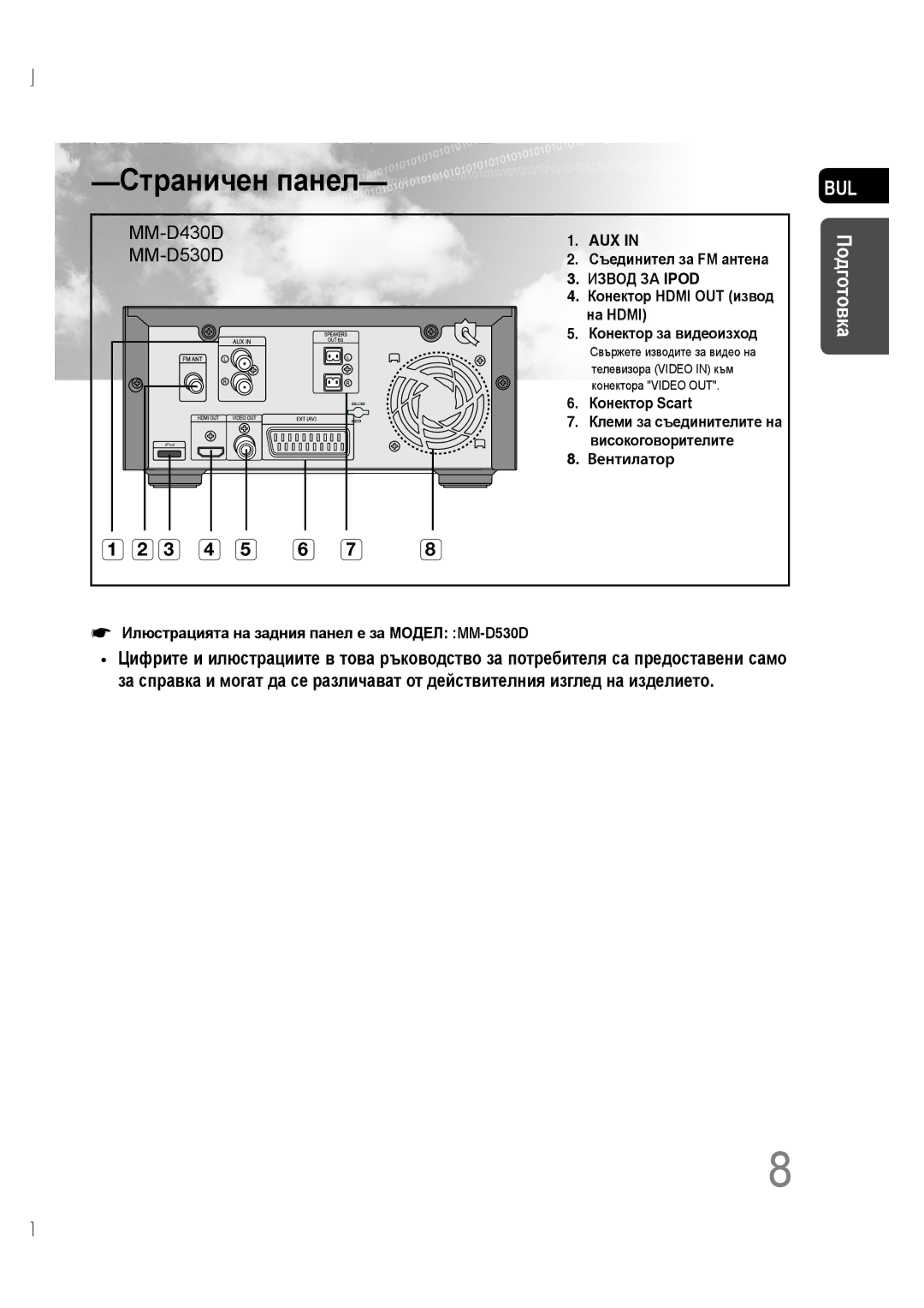 Samsung MM-D430D/EN, MM-D530D/EN manual Страничен панел 