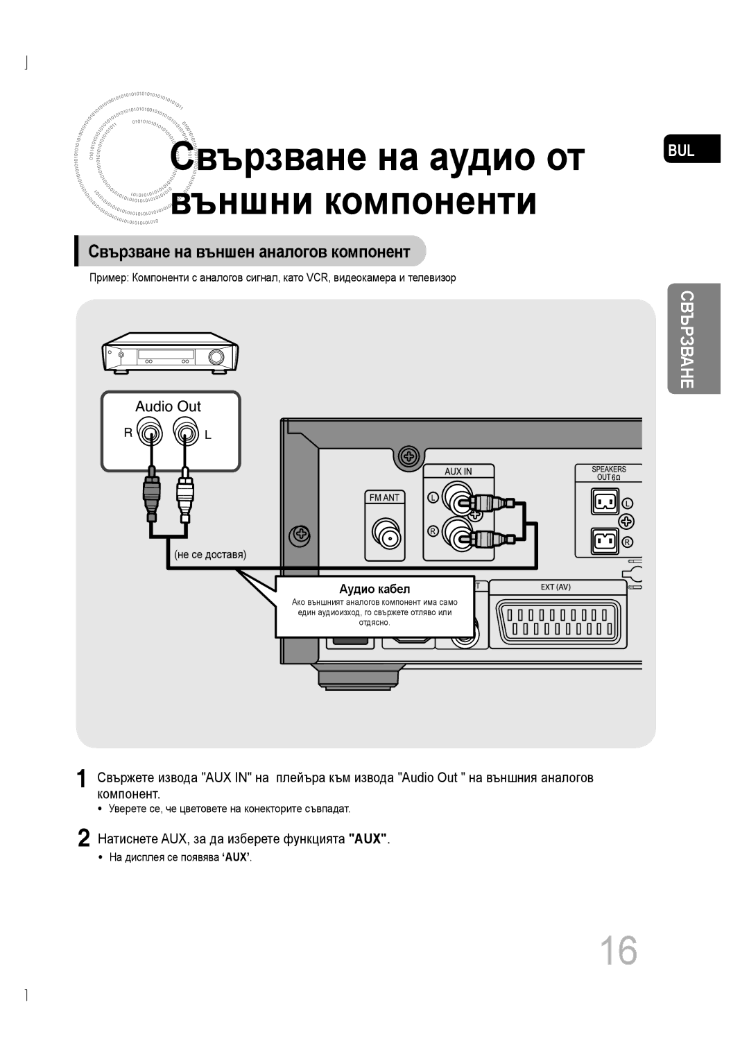 Samsung MM-D430D/EN, MM-D530D/EN Свързване на външен аналогов компонент, Уверете се, че цветовете на конекторите съвпадат 