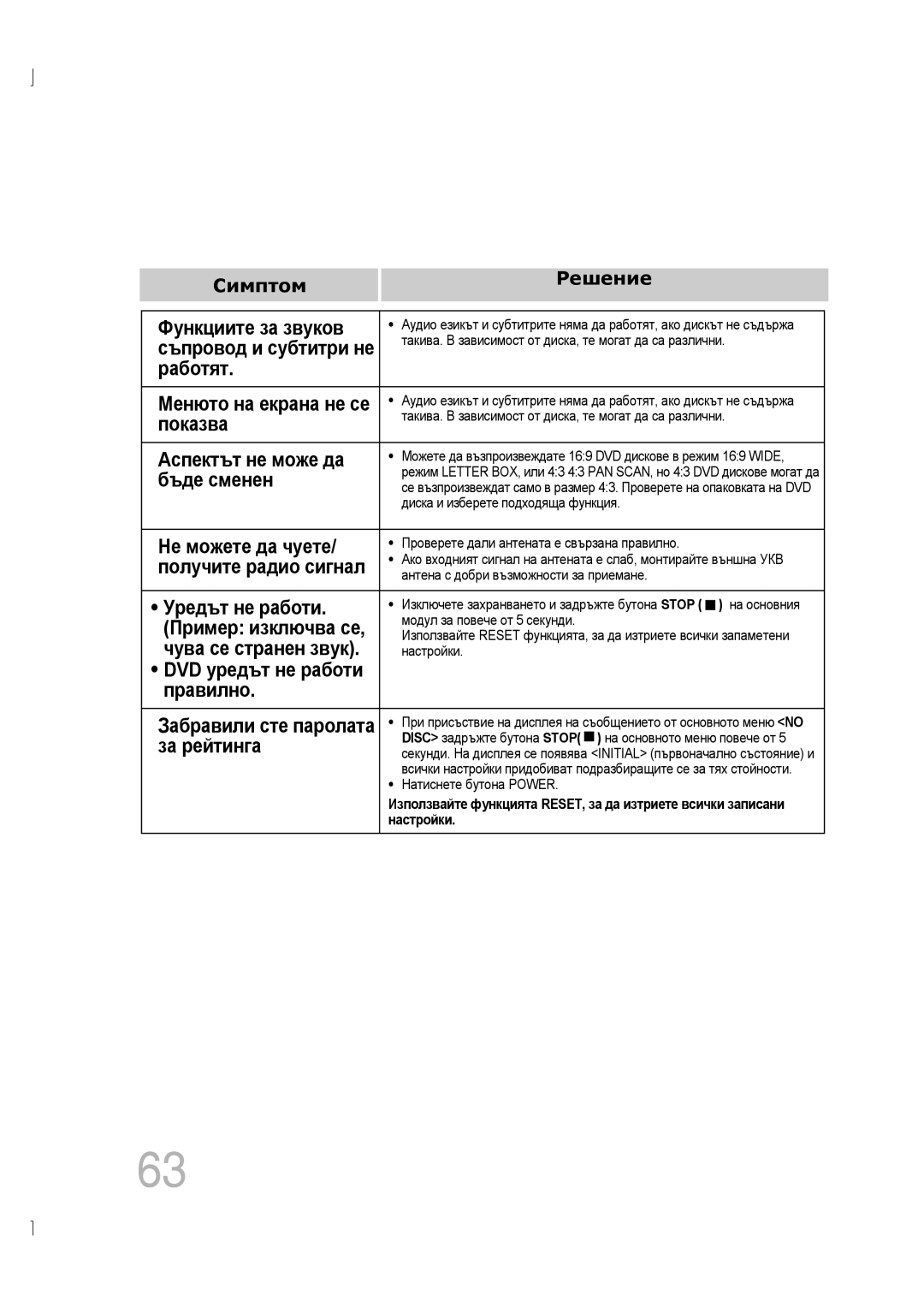 Samsung MM-D530D/EN, MM-D430D/EN manual Работят 