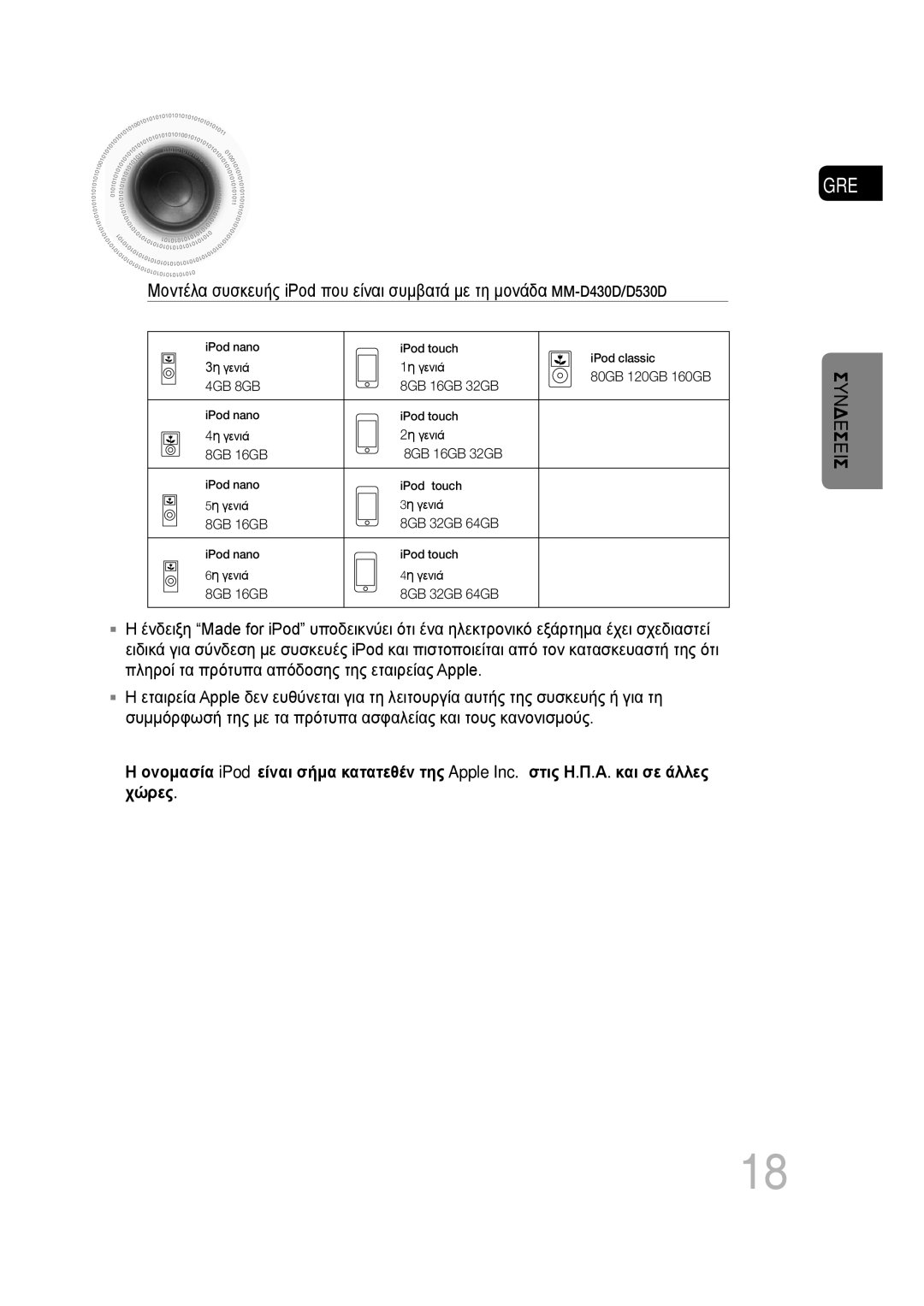 Samsung MM-D430D/EN, MM-D530D/EN manual 80GB 120GB 160GB, 8GB 16GB 8GB 16GB 32GB, 8GB 16GB 8GB 32GB 64GB 