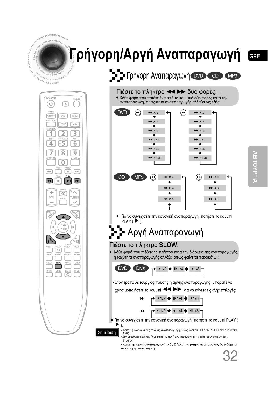 Samsung MM-D430D/EN, MM-D530D/EN manual Πιέστε το πλήκτρο δυο φορές, Πιέστε το πλήκτρο Slow 