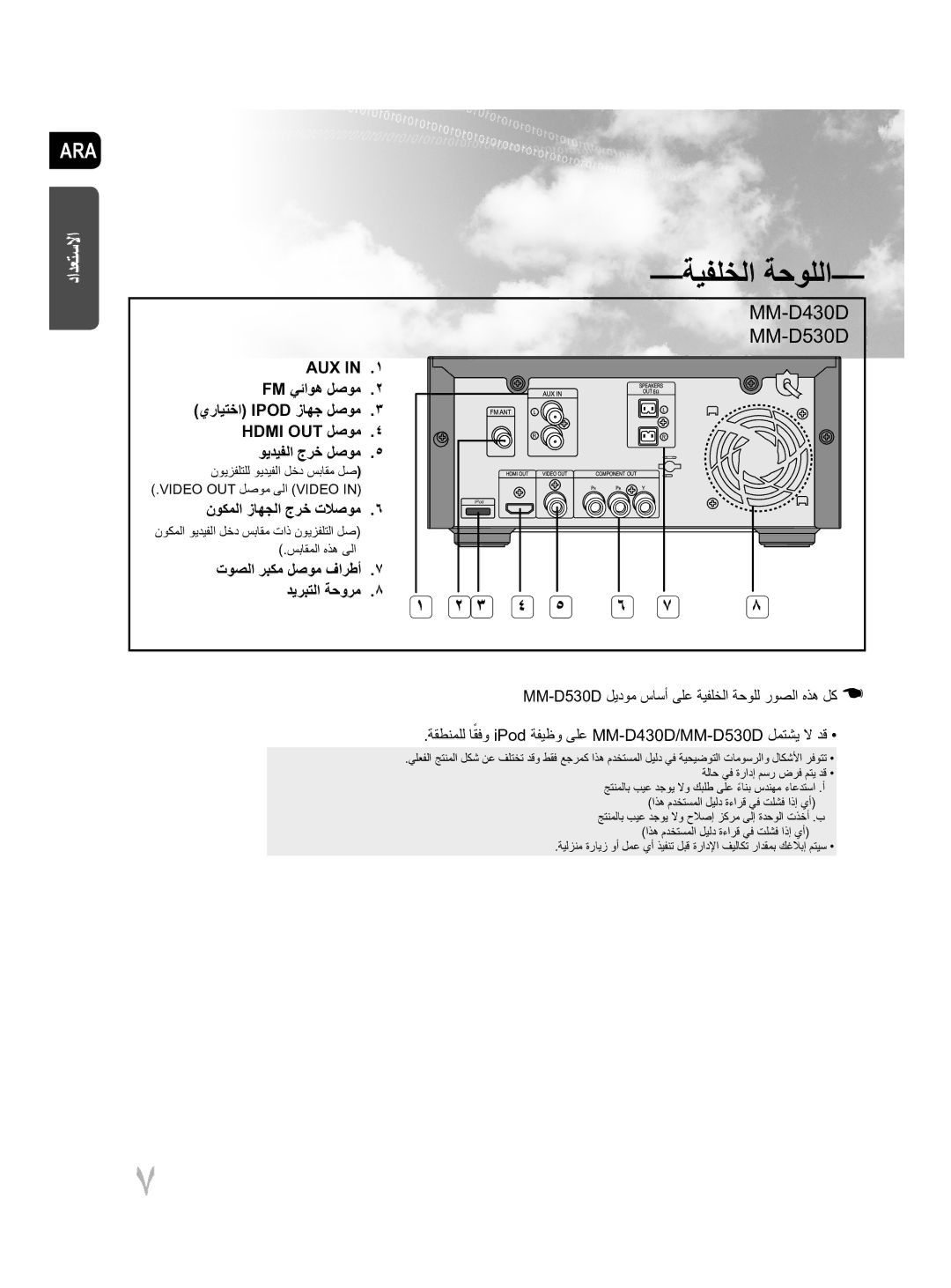 Samsung MM-D430D/UM, MM-D430D/ZN manual MM-D430D MM-D530D, توصلا ربكم لصوم فارطأ .7 ديربتلا ةحورم 