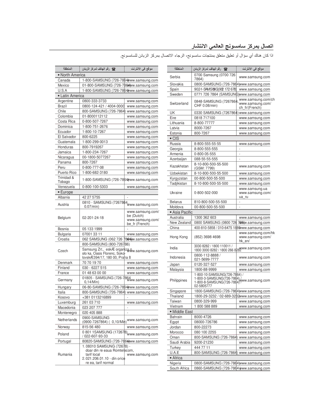 Samsung MM-D430D/UM, MM-D430D/ZN manual راشتنلاا يملاعلا جنوسماس زكرمب لاصتا, ةقطنملا 