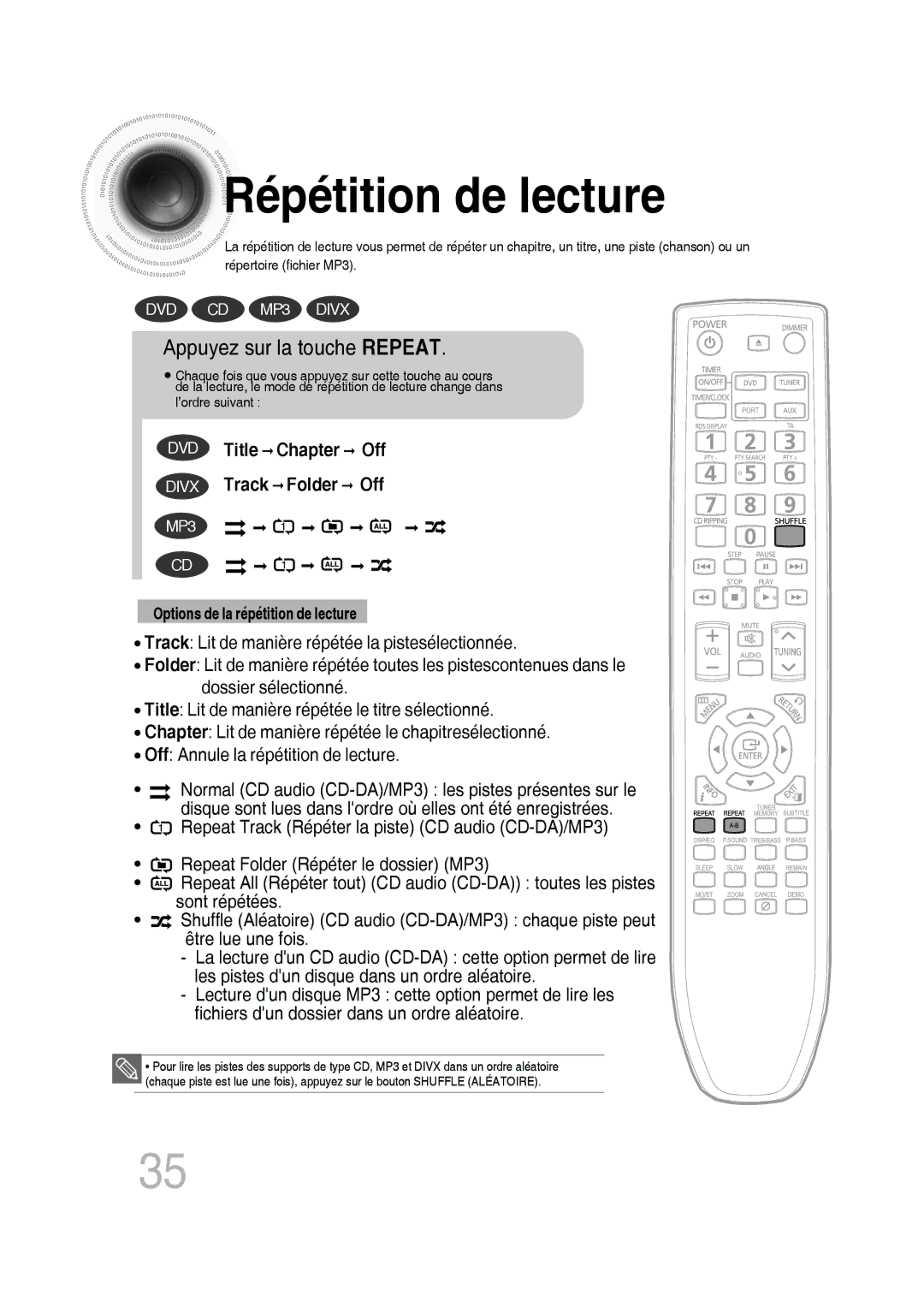 Samsung MM-D430D/RU, MM-D430D/ZF manual Répétition de lecture, Appuyez sur la touche Repeat 