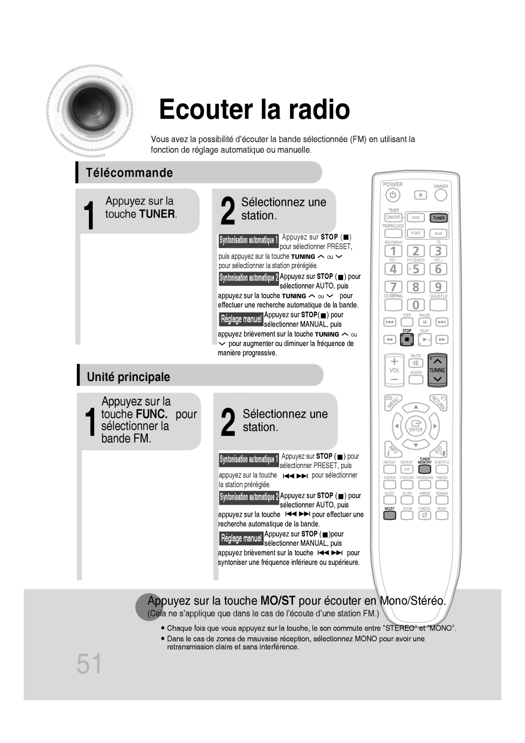 Samsung MM-D430D/RU, MM-D430D/ZF manual Ecouter la radio, Télécommande, Unité principale 