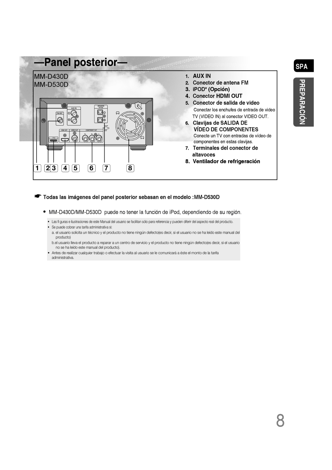 Samsung MM-D430D/ZX, MM-D430D/ZF manual Panel posterior, MM-D530D 