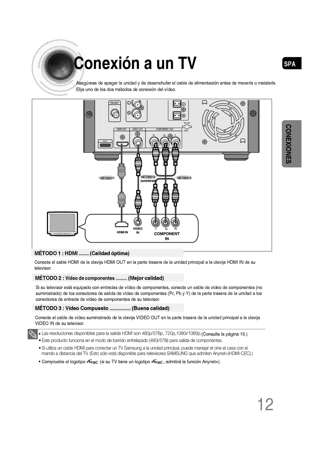 Samsung MM-D430D/ZX, MM-D430D/ZF manual Conexión a un TV, Conexiones 