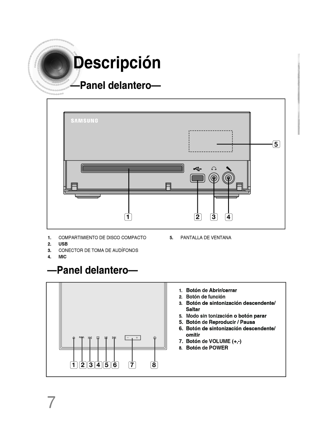 Samsung MM-D430D/ZF, MM-D430D/ZX manual Descripción, Panel delantero 