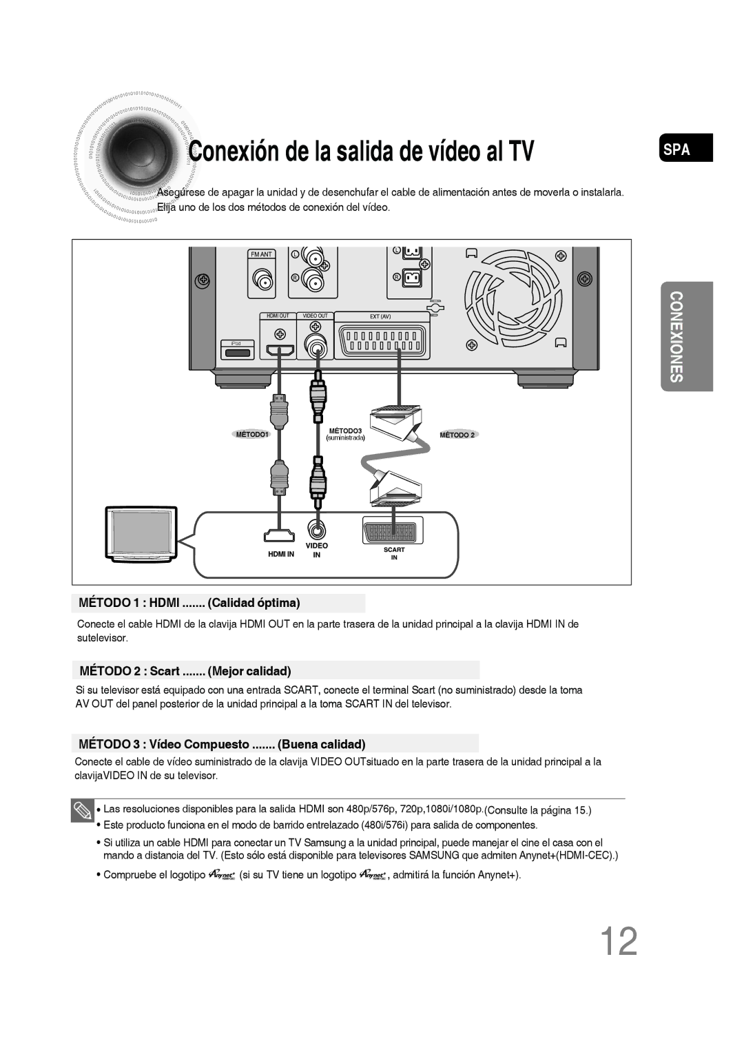 Samsung MM-D430D/ZX, MM-D430D/ZF manual Conexión de la salida de vídeo al TV 