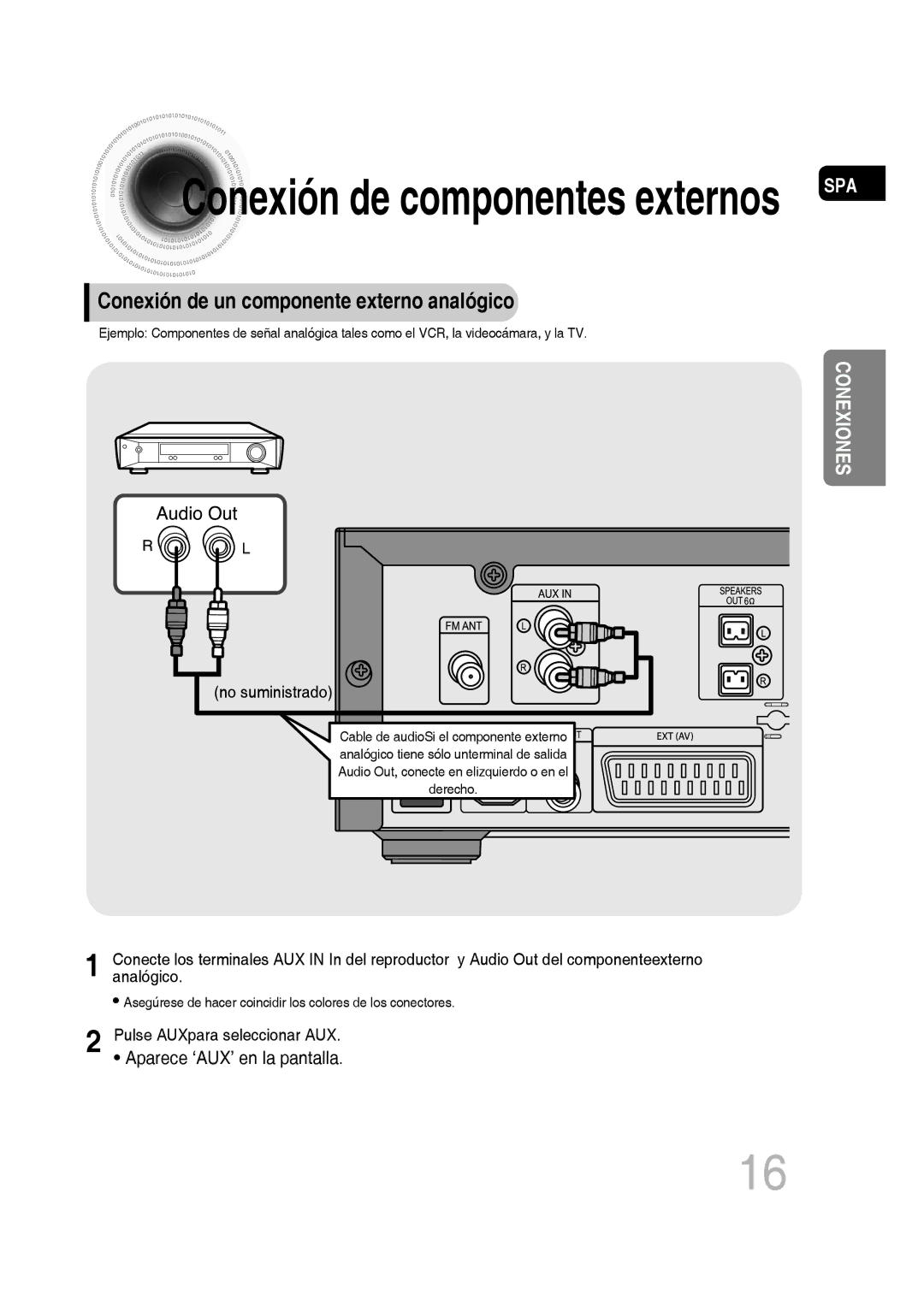 Samsung MM-D430D/ZX, MM-D430D/ZF manual Conexión de componentes externos SPA, Conexión de un componente externo analógico 