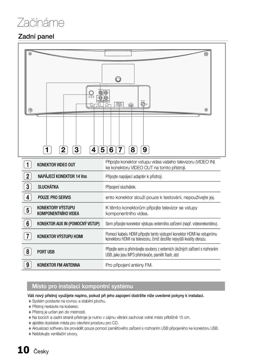 Samsung MM-D470D/EN, MM-D470D/ZF manual Zadní panel, 10 Česky 