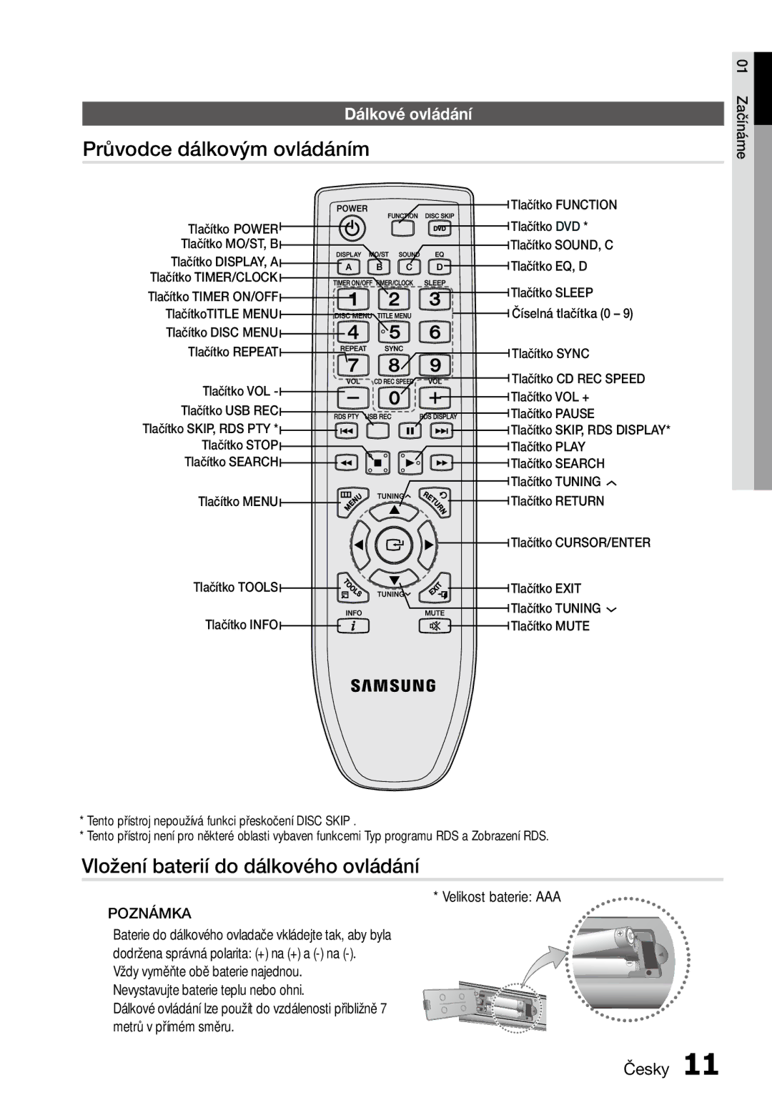 Samsung MM-D470D/ZF, MM-D470D/EN manual Průvodce dálkovým ovládáním, Vložení baterií do dálkového ovládání, Dálkové ovládání 