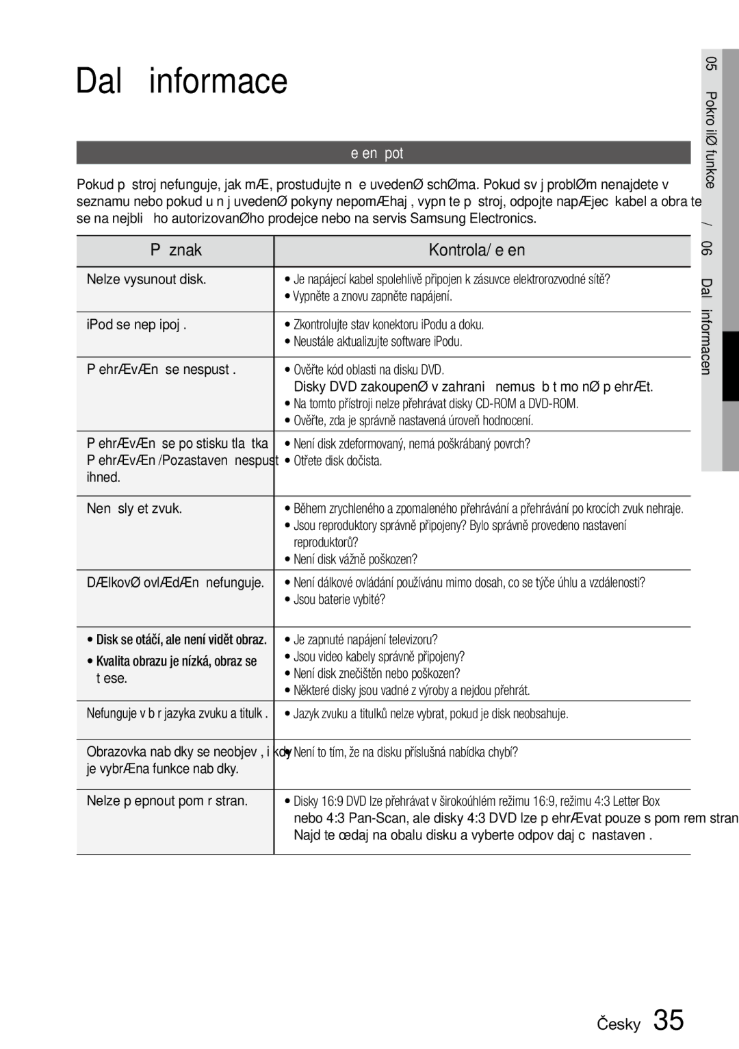 Samsung MM-D470D/ZF, MM-D470D/EN manual Další informace, Příznak Kontrola/řešení, Řešení potíží 