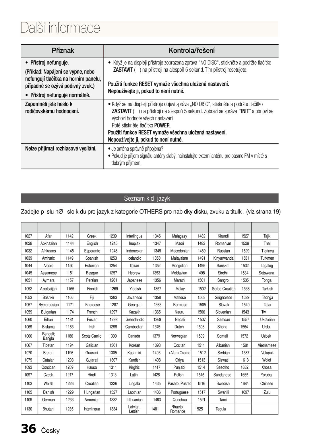 Samsung MM-D470D/EN, MM-D470D/ZF manual Other Information, Seznam kódů jazyků, 36 Česky 