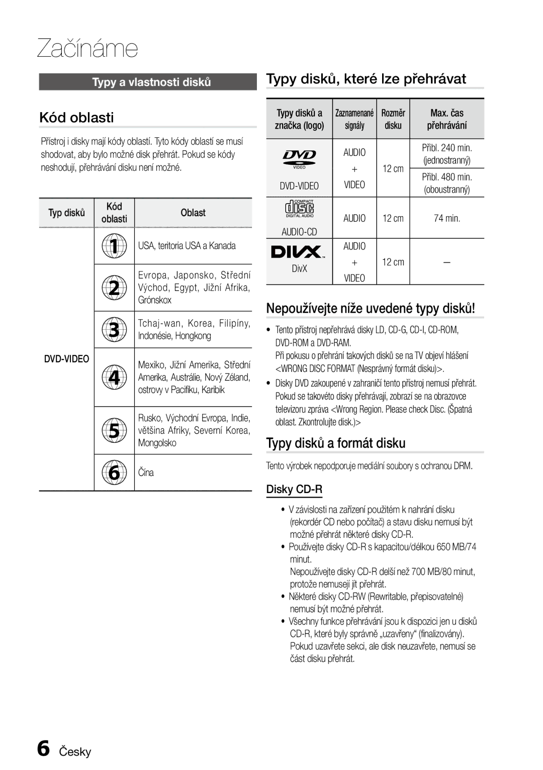 Samsung MM-D470D/EN, MM-D470D/ZF manual Kód oblasti, Typy disků, které lze přehrávat, Nepoužívejte níže uvedené typy disků 