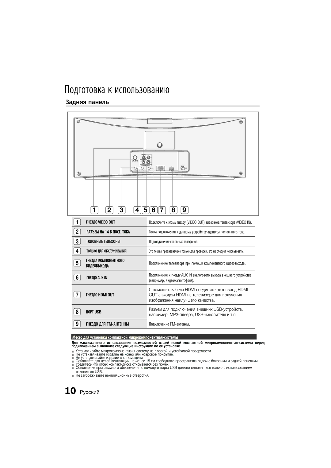 Samsung MM-D470D/RU manual Задняя панель, Порт USB, Например, MP3-плеера, USB-накопителя и т.п, Гнездо ДЛЯ FM-АНТЕННЫ 