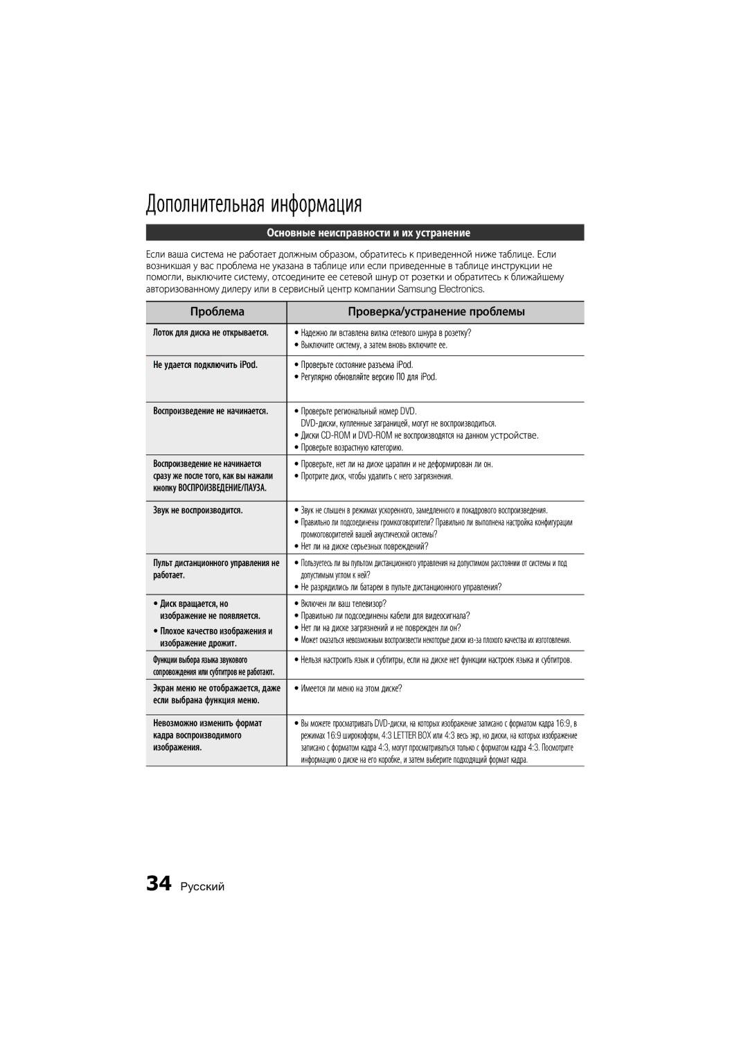 Samsung MM-D470D/RU manual Дополнительная информация, Основные неисправности и их устранение 