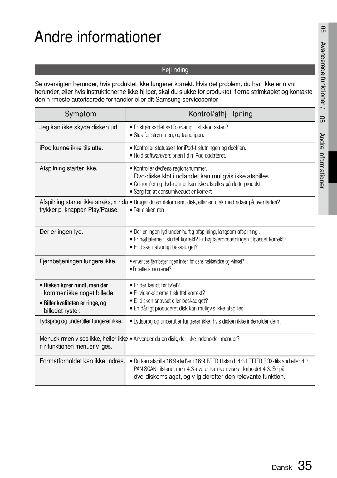 Samsung MM-D470D/XE manual Andre informationer, Fejlfinding 