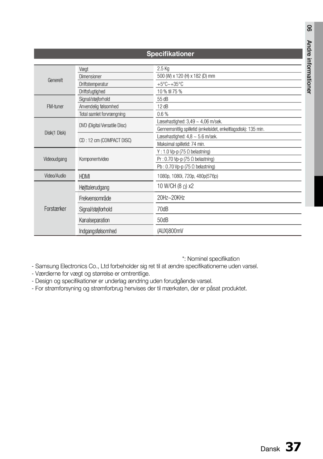 Samsung MM-D470D/XE manual Specifikationer, Hdmi 