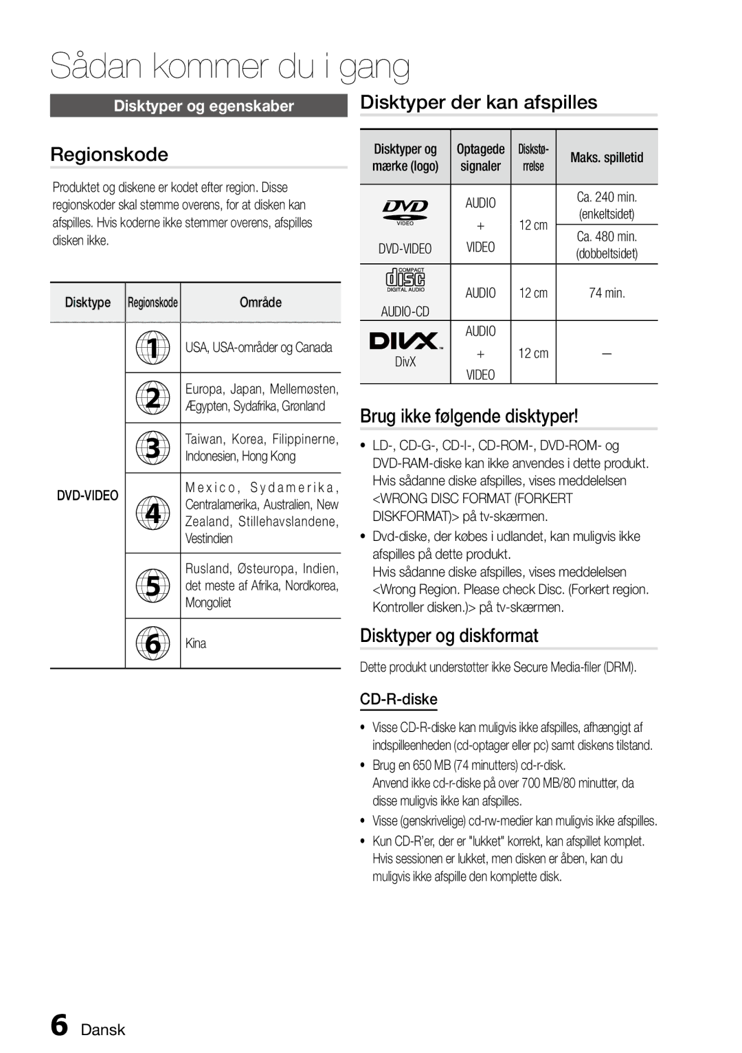 Samsung MM-D470D/XE manual Regionskode, Disktyper der kan afspilles, Brug ikke følgende disktyper, Disktyper og diskformat 