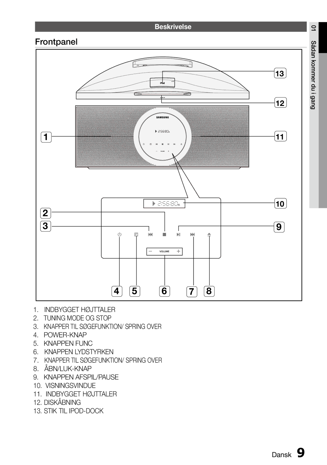 Samsung MM-D470D/XE manual Beskrivelse, Stik til iPod-dock Dansk 