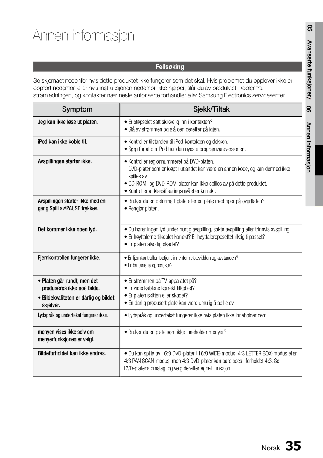 Samsung MM-D470D/XE manual Annen informasjon, Symptom Sjekk/Tiltak, Feilsøking 