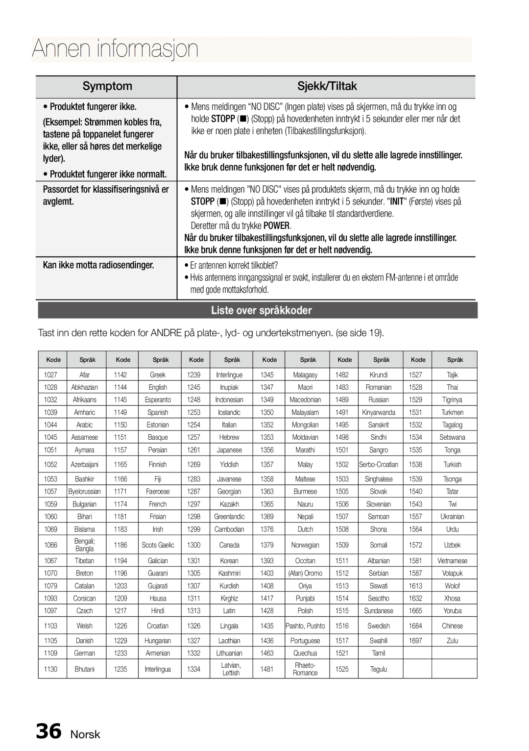 Samsung MM-D470D/XE manual AnnOthenrnInforinformr ationasjonn, Symptom, Sjekk/Tiltak, Liste over språkkoder 