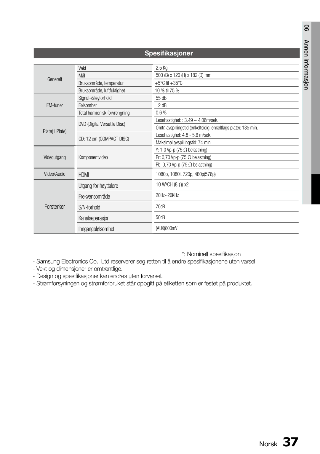 Samsung MM-D470D/XE manual Spesifikasjoner, Hdmi 