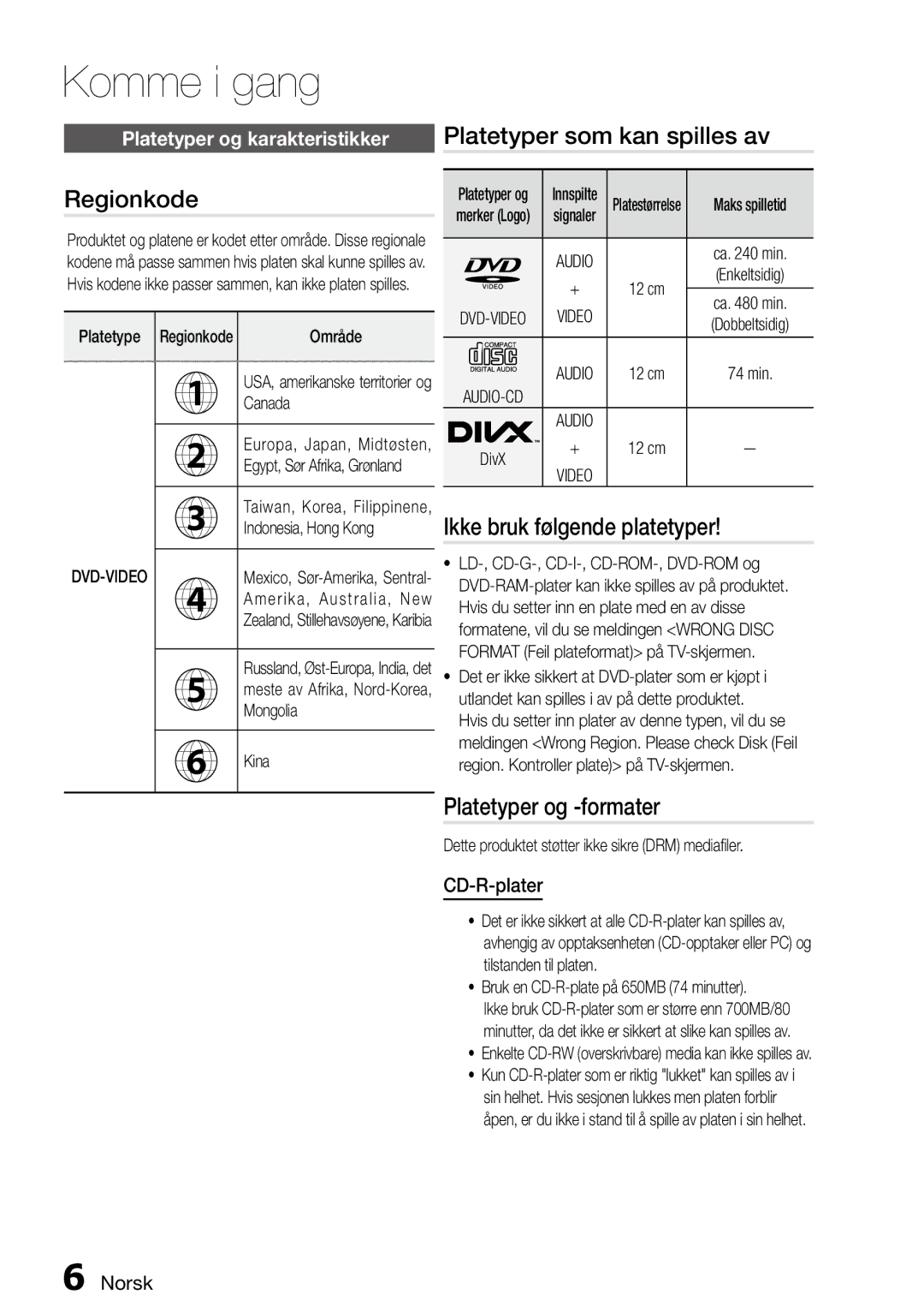 Samsung MM-D470D/XE manual Komme i gang, Regionkode, Ikke bruk følgende platetyper, Platetyper og -formater, CD-R-plater 