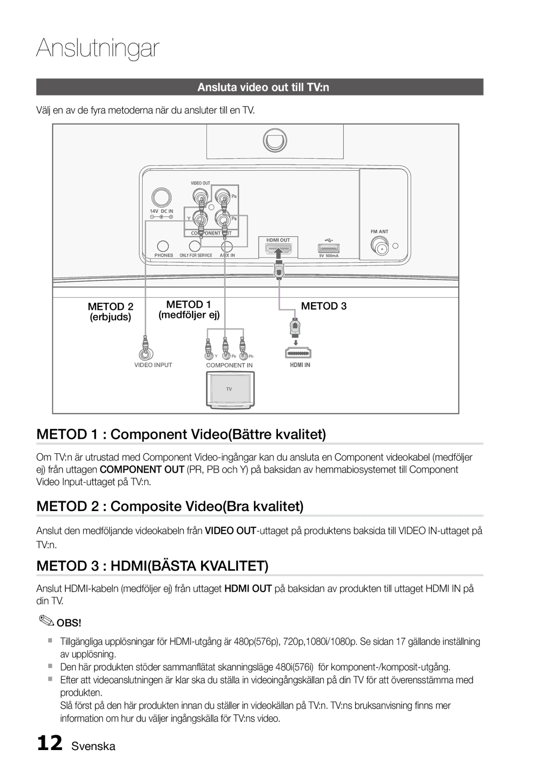 Samsung MM-D470D/XE manual Anslutningar, Metod 1 Component VideoBättre kvalitet, Metod 2 Composite VideoBra kvalitet 