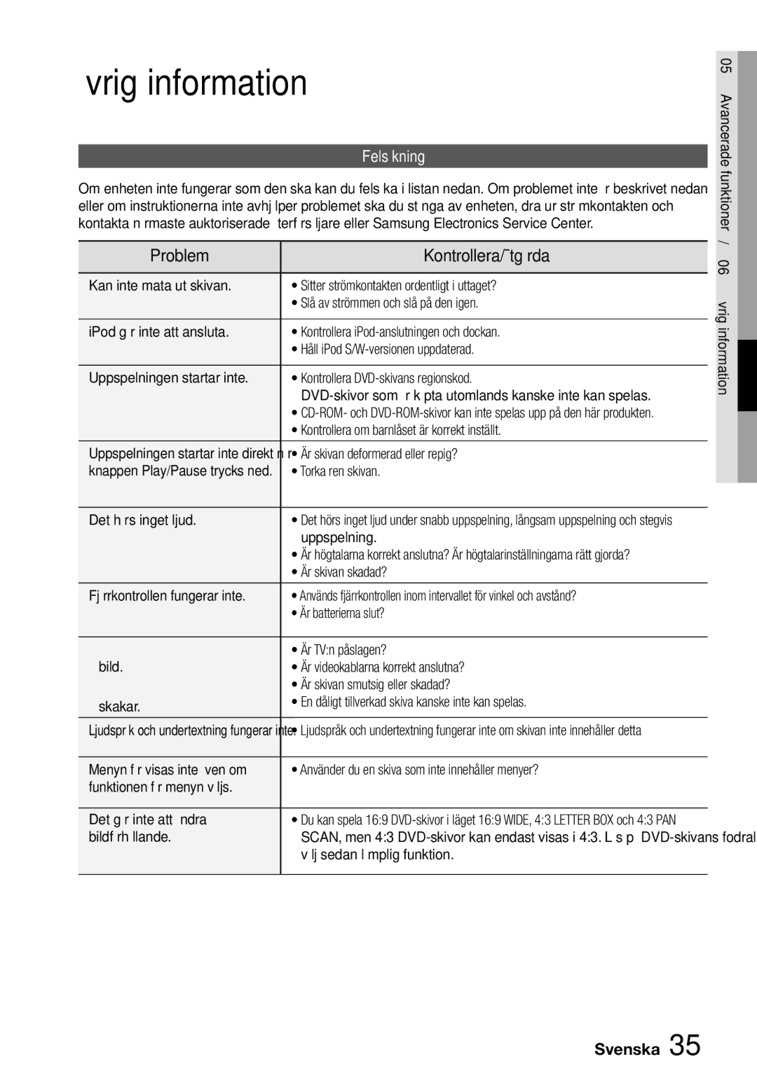 Samsung MM-D470D/XE manual Övrig information, Problem Kontrollera/Åtgärda, Felsökning 