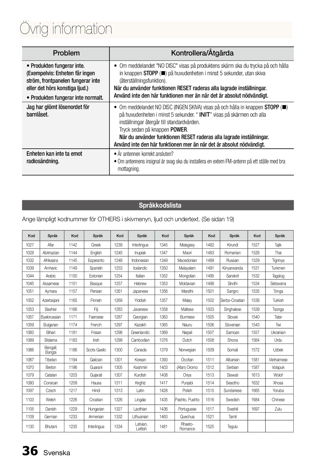 Samsung MM-D470D/XE manual ÖOthervrig informationInformation, Problem, Kontrollera/Åtgärda, Språkkodslista 