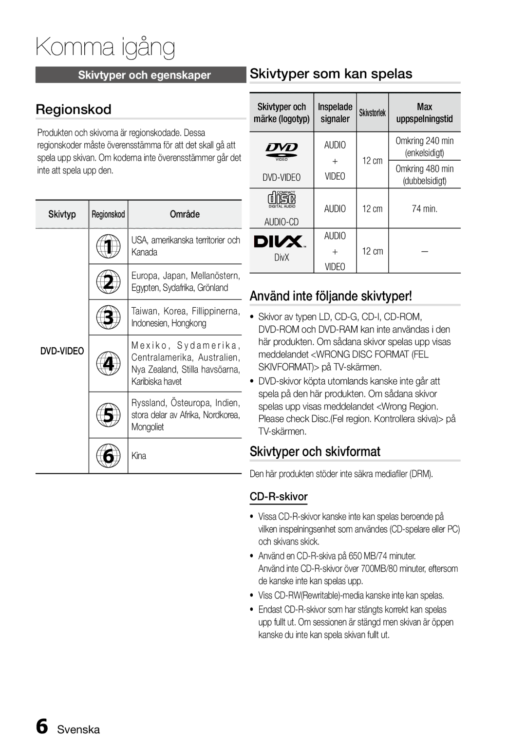 Samsung MM-D470D/XE manual Regionskod, Använd inte följande skivtyper, Skivtyper och skivformat, Skivtyper och egenskaper 