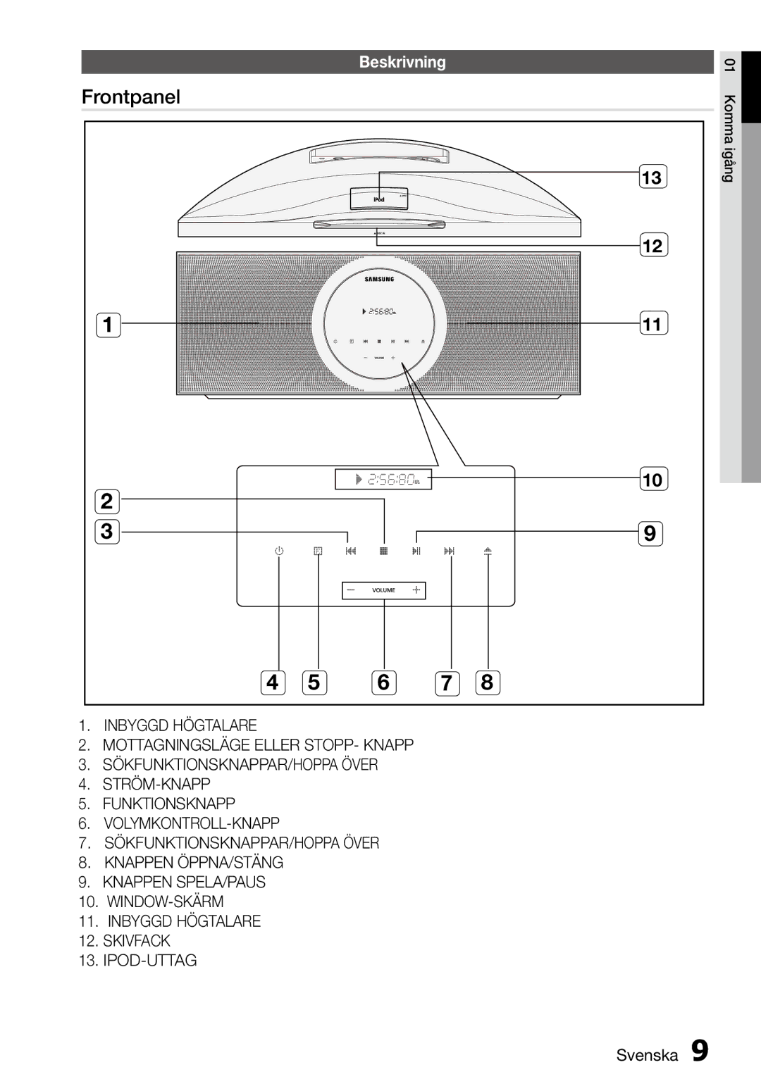 Samsung MM-D470D/XE manual Beskrivning, VOLYMKONTROLL-knapp, Knappen ÖPPNA/STÄNG, IPod-uttag Svenska 