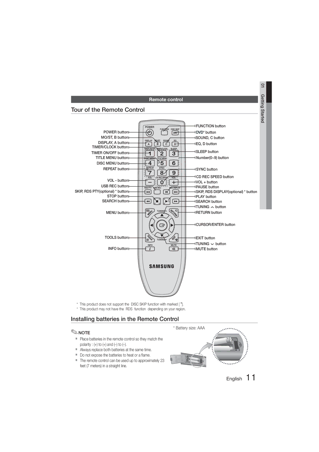 Samsung MM-D470D/XE, MM-D470D/XN Tour of the Remote Control, Installing batteries in the Remote Control, Remote control 